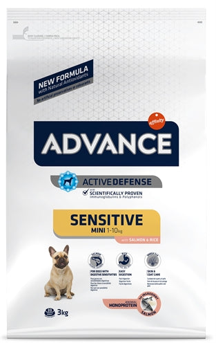 Advance mini sensitive
